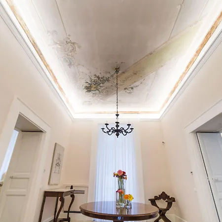 Foro Carolino S&b Napoli